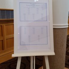 Wedding Personalised Table Plan