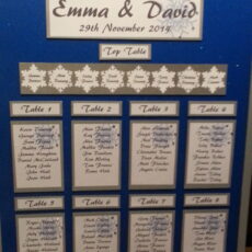 Wedding Personalised Table Plan